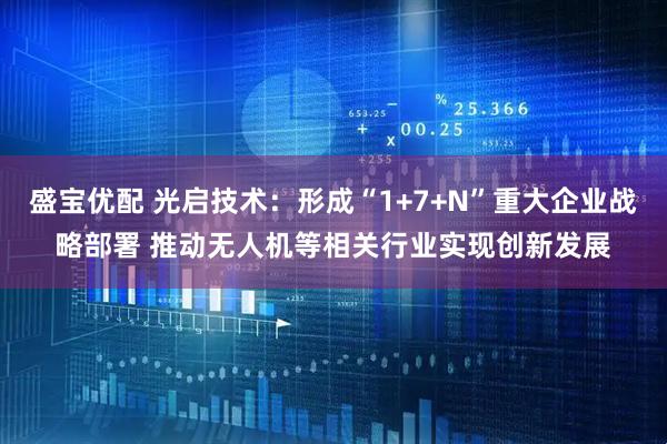 盛宝优配 光启技术：形成“1+7+N”重大企业战略部署 推动无人机等相关行业实现创新发展
